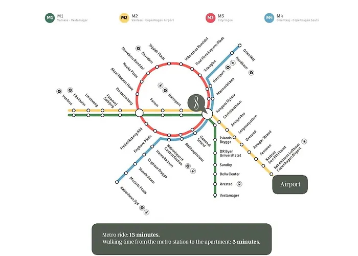 Regent 1 - Lovely 2-bdr W Terrace * Copenhagen